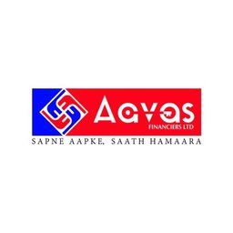 Aavas Financiers 