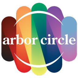 Arbor Circle Corporation Client Services Representative