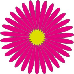 Aster Zorg Huishoudelijk medewerker thuiszorg