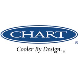 Chart Industries Quality Management Systems Auditor