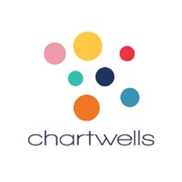 Chartwells K12 DIRECTOR OF DINING SERVICES II- K12 FOOD SERVICE - HEBER SPRINGS, AR