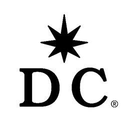 DCM Inc Dispensary Retail Associate II