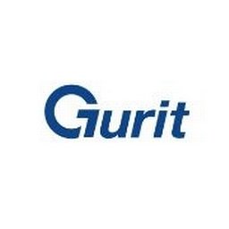 Gurit Procument Reporting & Controlling