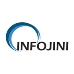 Infojini Inc RN Med/Surg