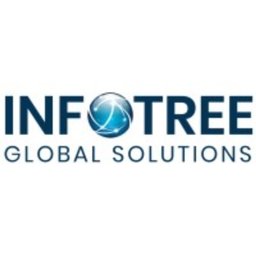 Infotree Global Solutions Subgerente de Tienda