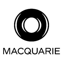 Macquarie Group Limited Product Owner | Platform Asset Lifecycle