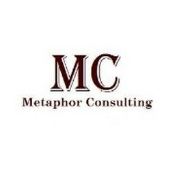 Metaphor Consulting SAP SIMPLE LOGISTICS Faculty