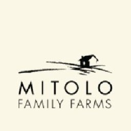 Mitolo Family Farms Demand/Production Planner