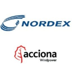 Nordex SE Werkstudent*in Regulatorik/Datenschutz (m/w/d)