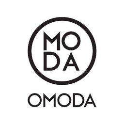 Omoda TEAMLEAD OPERATIONS & VISUAL CONTENT