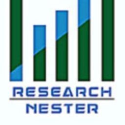 Research Nester Pvt. Ltd. 