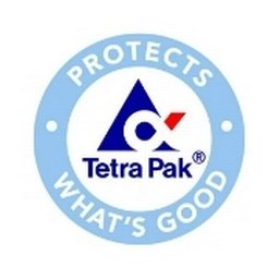 Tetra Pak Production and Material Planner