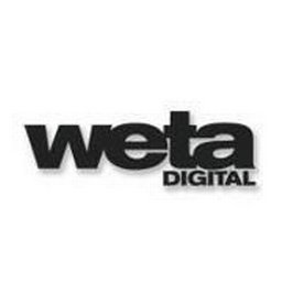 Weta Digital ERP - Resource Planning Analyst